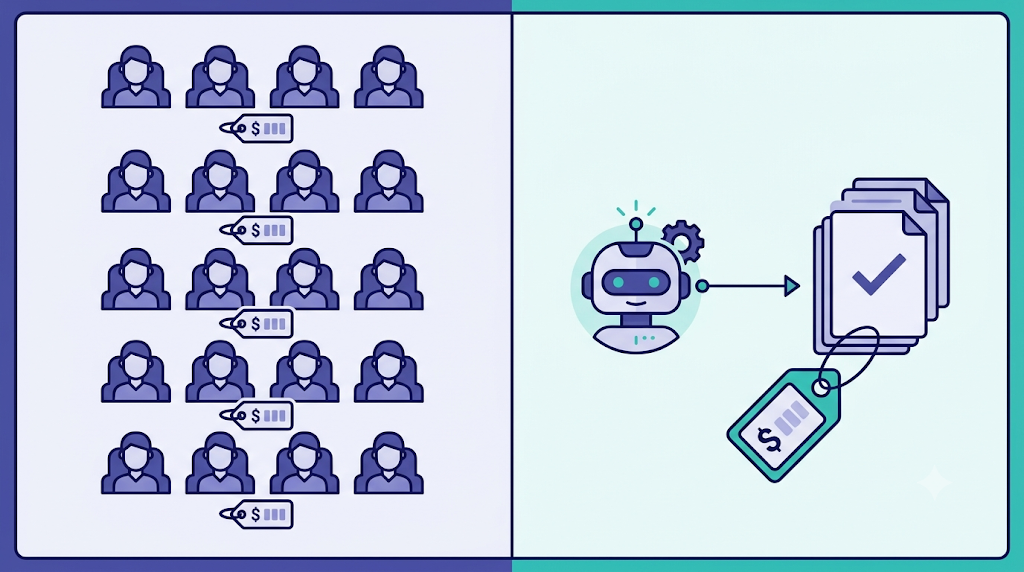 Seat-based pricing versus AI agent pricing based on completed results
